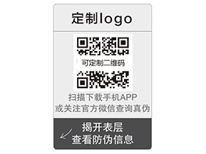 常見的防偽你能說出那些呢？