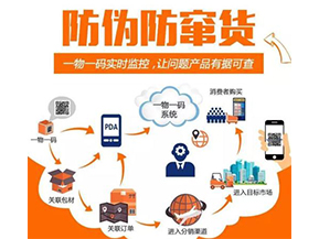 二維碼防竄貨系統(tǒng)可以給企業(yè)帶來什么優(yōu)勢？
